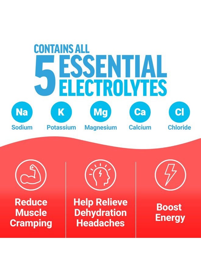 FORCE FACTOR Liquid Labs Energy Drink, Electrolytes Powder, Hydration Packets to Boost Energy & Focus, 5 Essential Electrolytes, Vitamins, Minerals, & Antioxidants, Fruit Punch Flavor, 20 Stick Packs