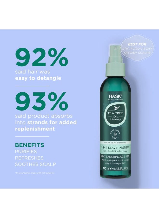 Invigorating TEA TREE OIL 5-in-1 Leave In Conditioner Spray for all hair types, color safe, gluten free, sulfate free, paraben free - TEA TREE 2 PIECE SET