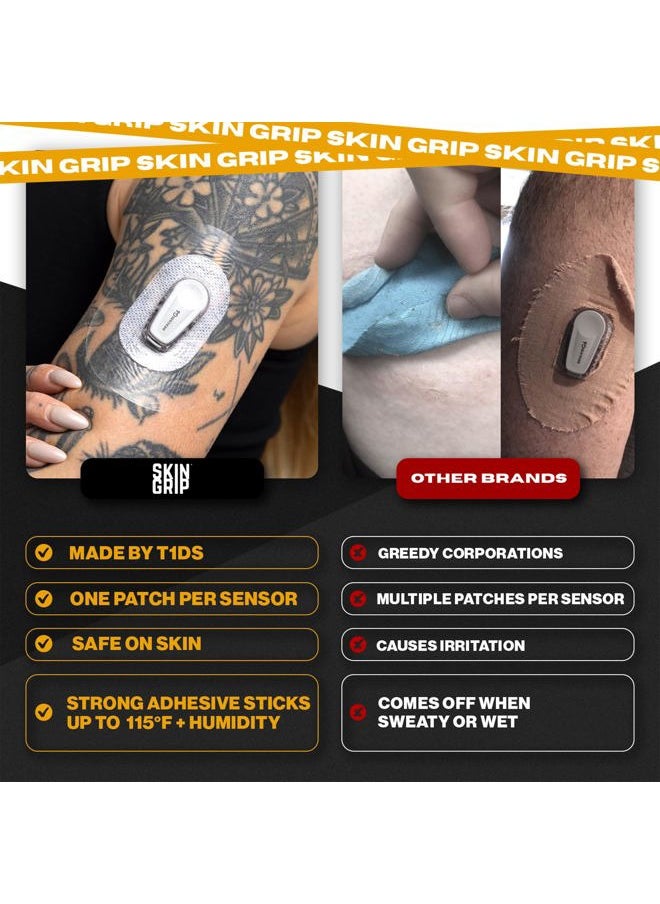 Adhesive Patches for Dexcom G6 CGM – Waterproof & Sweatproof Adhesive for 10-14 Days, Pre-Cut Medical Tape, Continuous Glucose Monitor Sensor Cover – 20 Pack, Clear