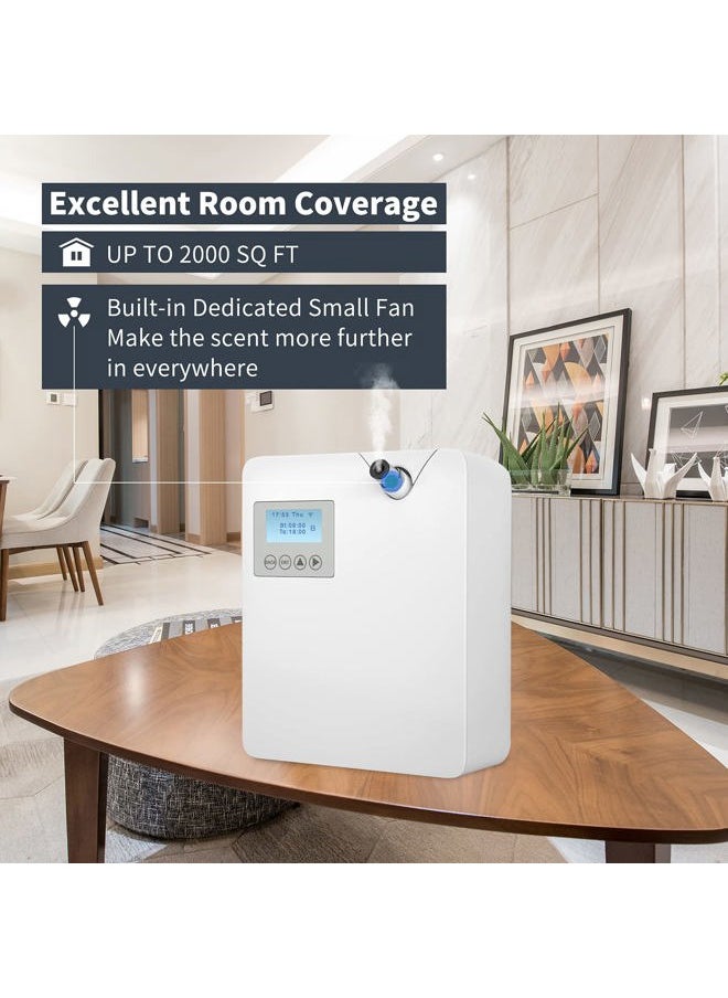 Smart Scent Air Machine with Cold-Air Tech for Home, Hotel Scent Diffuser, Waterless Essential Oil Diffuser 300ML, HVAC Scent Diffuser for Essential Oils for Large Room, Office, Spa