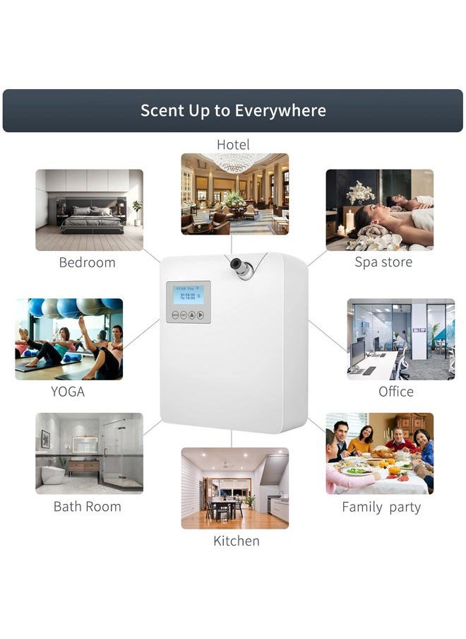 Smart Scent Air Machine with Cold-Air Tech for Home, Hotel Scent Diffuser, Waterless Essential Oil Diffuser 300ML, HVAC Scent Diffuser for Essential Oils for Large Room, Office, Spa