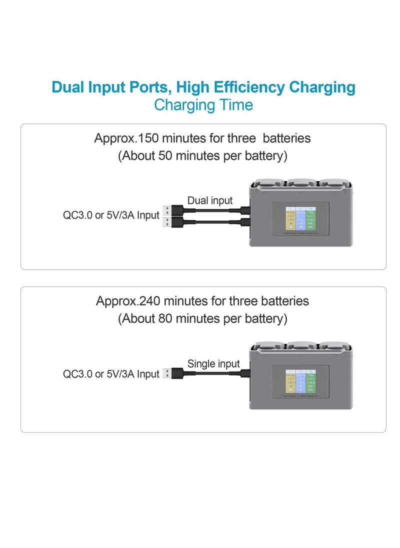 LCD Two Way Battery Charger Hub For DJI Mini 2, Mini 2 SE, Mini SE Drone, Charging 3 Batteries In Sequence Charge Accessories