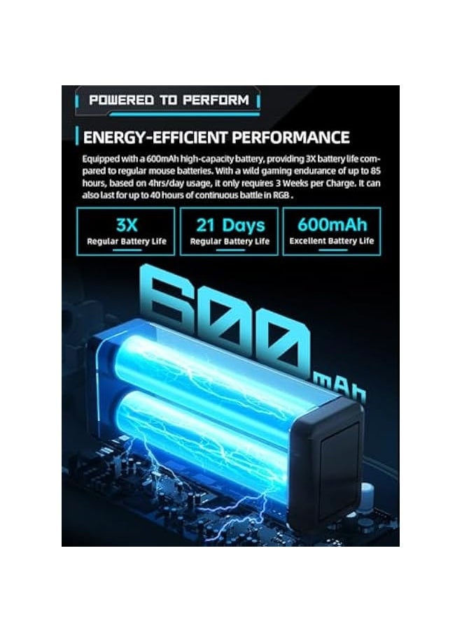 MACHENIKE M7 Pro Gaming Mouse (PAW 3104 Sensor) Wireless/Wired RGB Computer Mouse with 8000 DPI and 6 Programmable Buttons, High Performance Lightweight Gaming Mouse for PC/Mac - White