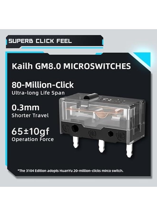 MACHENIKE M7 Pro Gaming Mouse (PAW 3104 Sensor) Wireless/Wired RGB Computer Mouse with 8000 DPI and 6 Programmable Buttons, High Performance Lightweight Gaming Mouse for PC/Mac - White