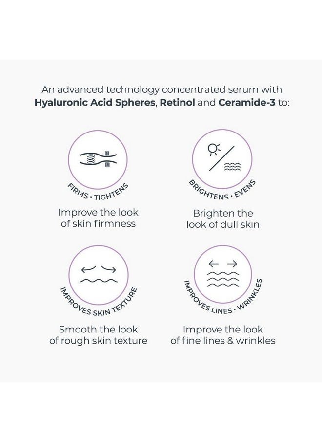 NassifMD Hydro-Screen - Clinical Grade Serum with Premium Ingredients: Ceramides, Retinol, Bakuchiol, Hyaluronic Acid - Anti Aging Treatment