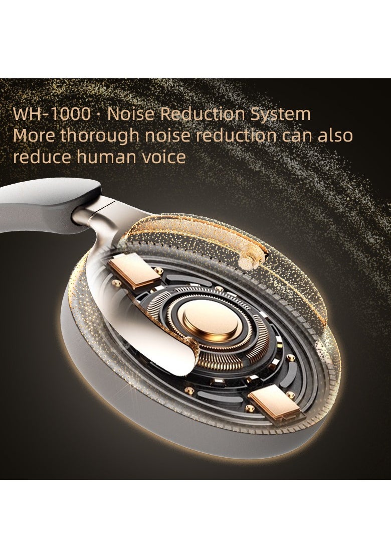 New Over-Ear Headphones, ANC Active Noise Cancelling, Hi-Fi High-Quality Sound, Wireless Bluetooth Headphones, Noise Cancelling Headphones, Sports & Gaming Headset, Hi-Res Lossless Audio, 3D Stereo Sound Headphones.