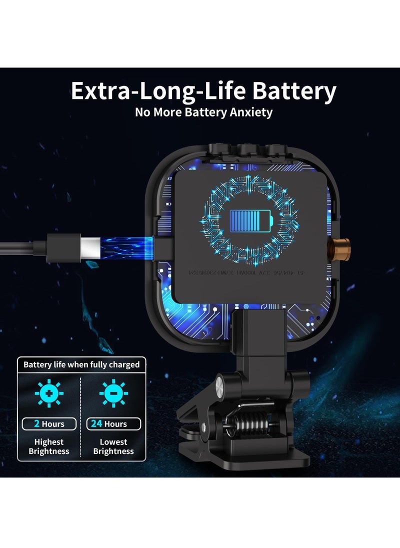 Selfie Light Magnetic, LED Fill Light Compatible with Magsafe, iPhone Light Rechargeable with Clip, for Selfies/TikTok/Zoom Calls/Video Conference/Travel Photography