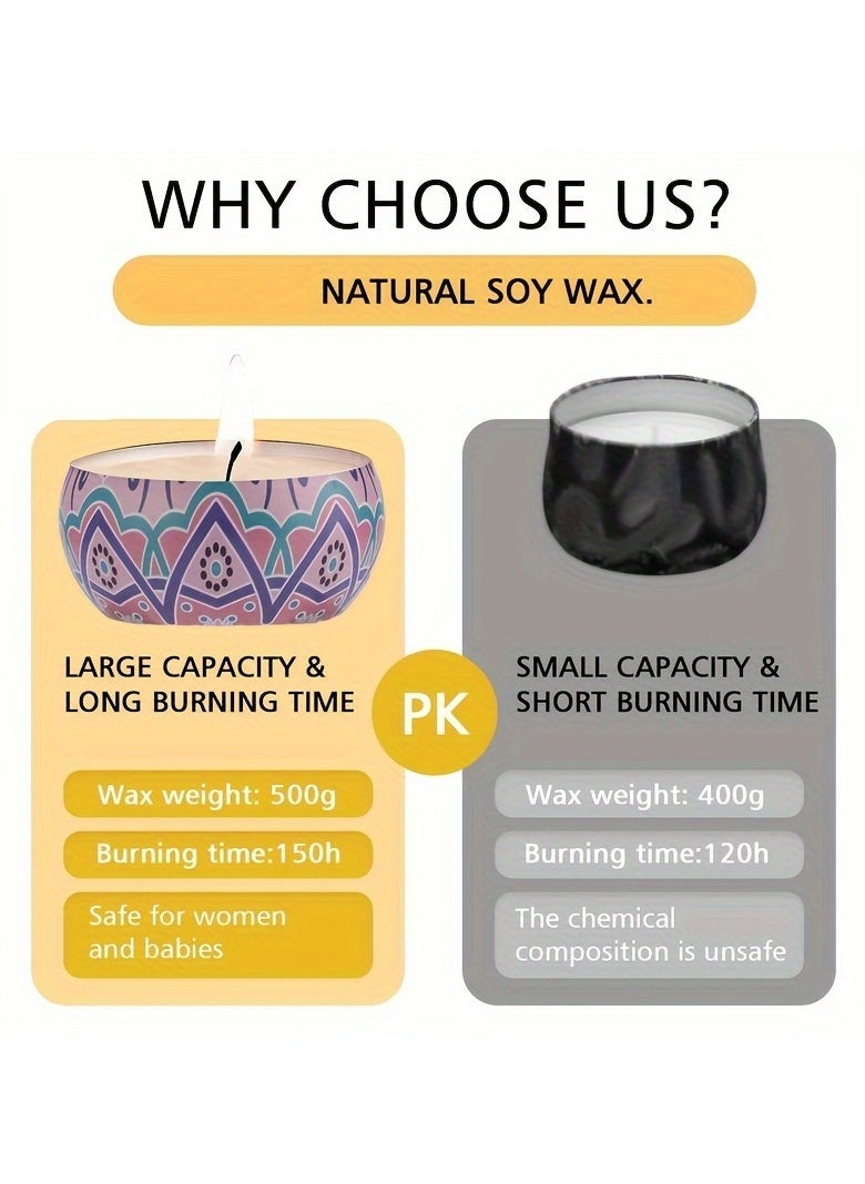 4pcs Scented Candle Set Violet Orange Vanilla Gardenia Scents for Meditation Bathing Yoga Includes Metal Jar Container Perfect Holiday Gift Lavender Jasmine