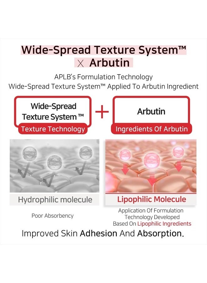 Salicylic Acid BHA Arbutin Facial Toner | SALICYLIC ARBUT CEN™ 13.5% 5.41 FL.OZ/Korean Skincare, Acne & Pore Care, Replenishing Moisture, Revitalize for Gentle and Improve Skin Texture