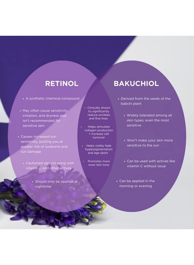 Andalou Naturals Age Defying Plant-Based Retinol Alternative Cream, 1.7 Ounce