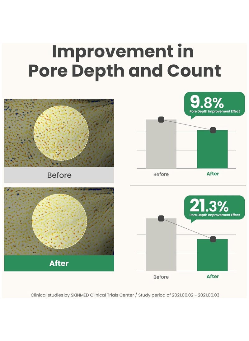 AXIS-Y Mugwort Pore Clarifying Wash Off pack 100ml