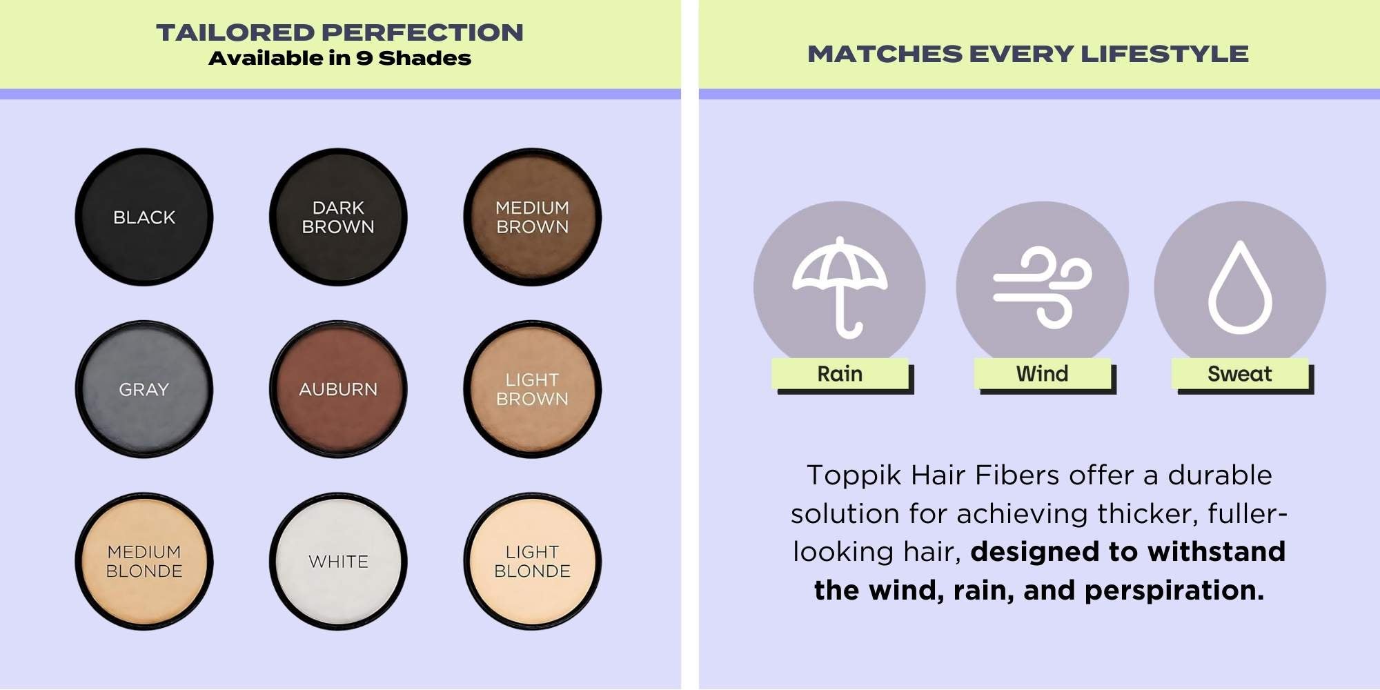 Hair Building Fibers Instant Hair Concealer for Thinning Hair, Hair Fiber for Men & Women, Texture Powder with Natural Keratin, Long-Lasting Hair Color - White 55grams