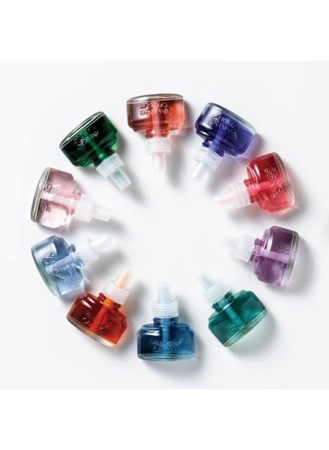 Scent Plug Refill, Midsummer Night (Pack of 4)