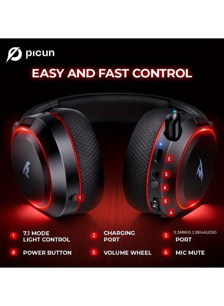 Picun G2 Wireless Gaming Headset, 2.4GHz Ultra-Low Latency Wireless Gaming Headphone with Noise-canceling Microphone, 7.1 Surround Sound with Immersive Experience, Glowing LED Lights, USB-C transmitter with USB-A adapter for PS5, PS4, PC