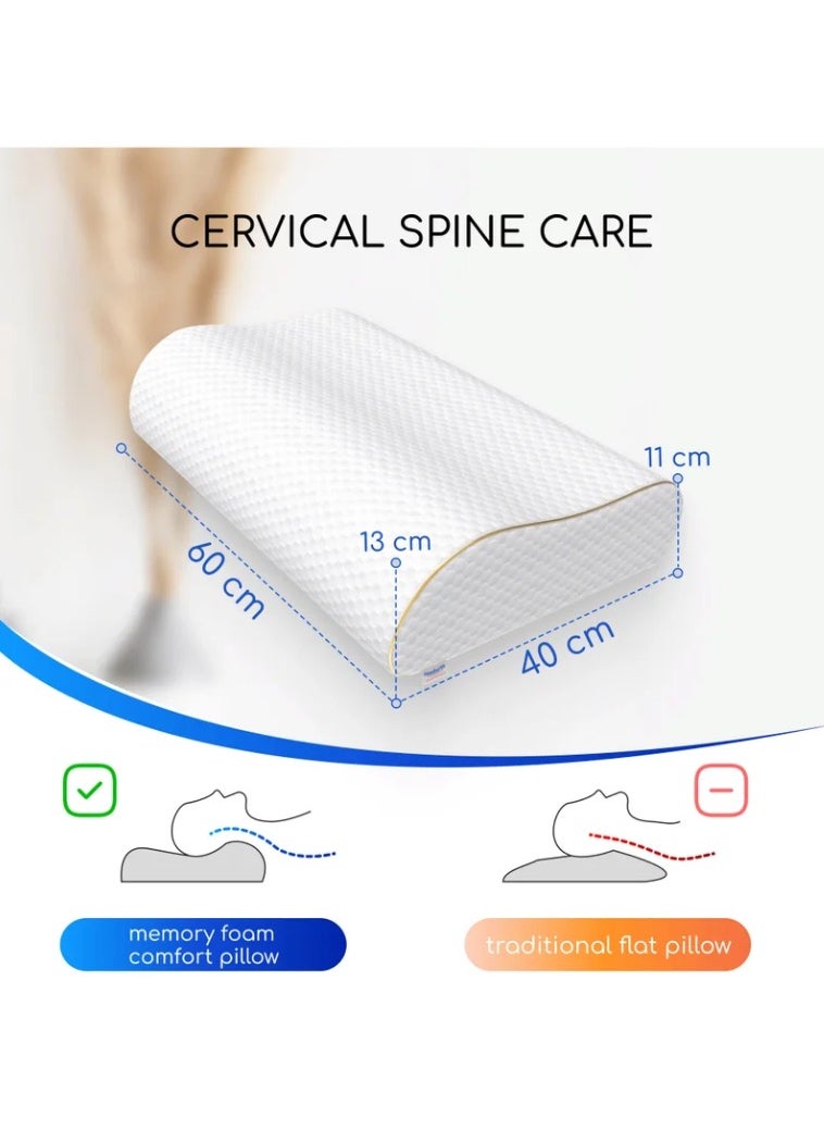 Orthopedic Pillow with memory effect