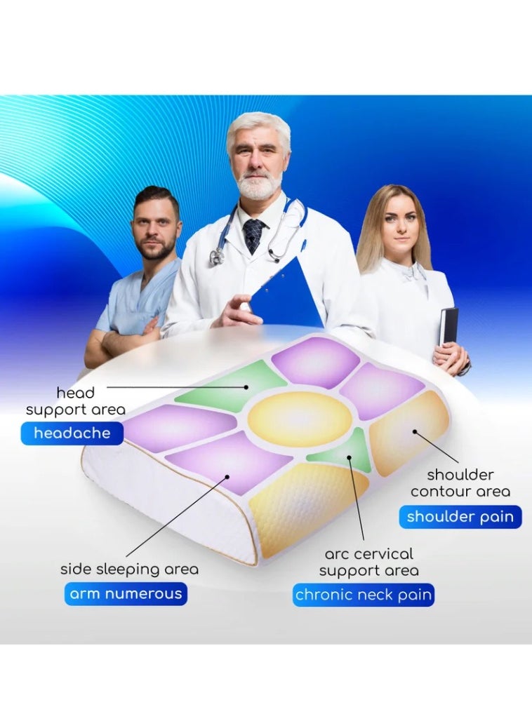 Orthopedic Pillow with memory effect