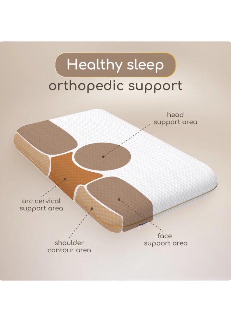 Classic Orthopedic Anatomical Memory Pillow, 60x40 cm
