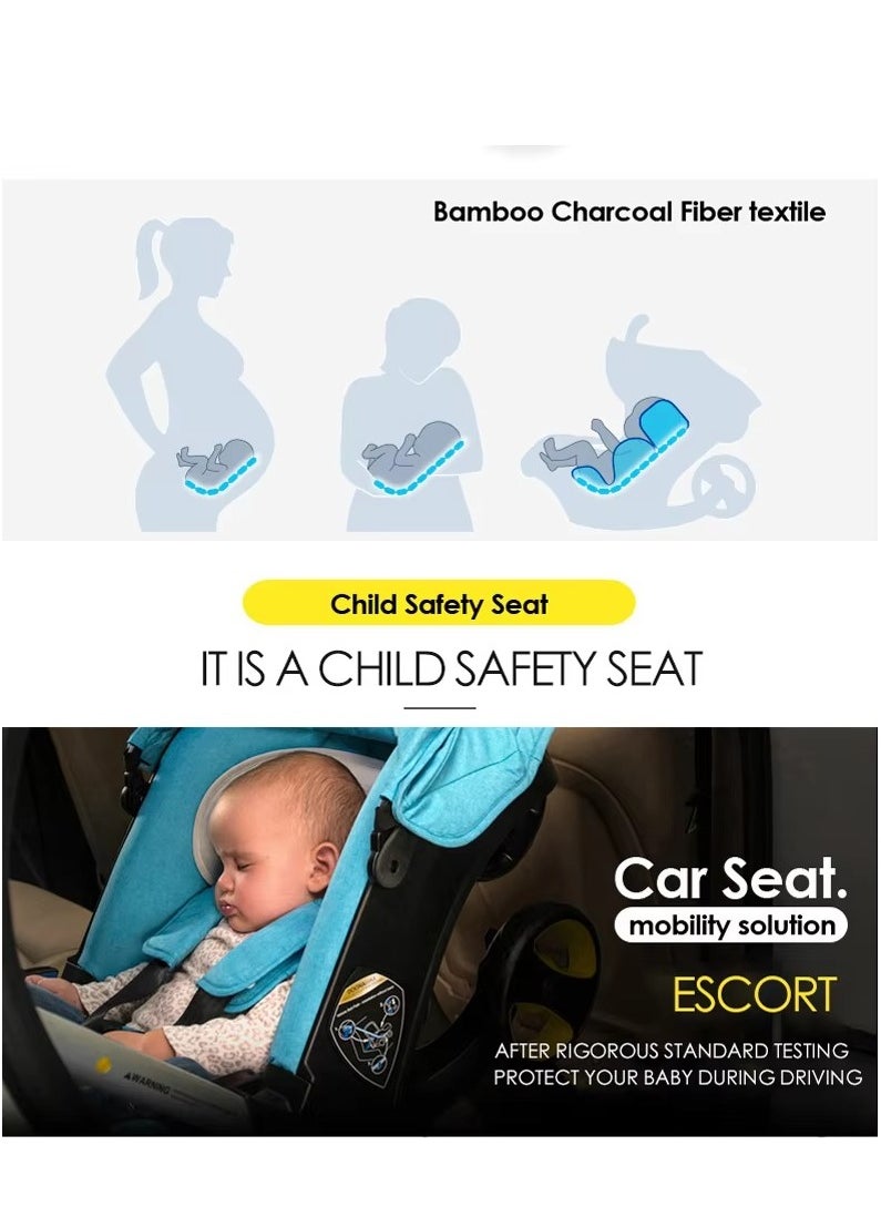 2-in-1 Baby Car Seat & Stroller Combo – Instant Convertible Travel System for Newborns to Toddlers | Ultra-Lightweight Rust-Free Aluminum Frame | Ergonomic Support with Side-Impact Protection | UPF 50+ Sun & Water-Resistant Canopy | Airplane & Public Transport Friendly | Compact, Space-Saving Design for Hassle-Free Travel | Stylish Modern Look with Charcoal Frame & Bold Colors