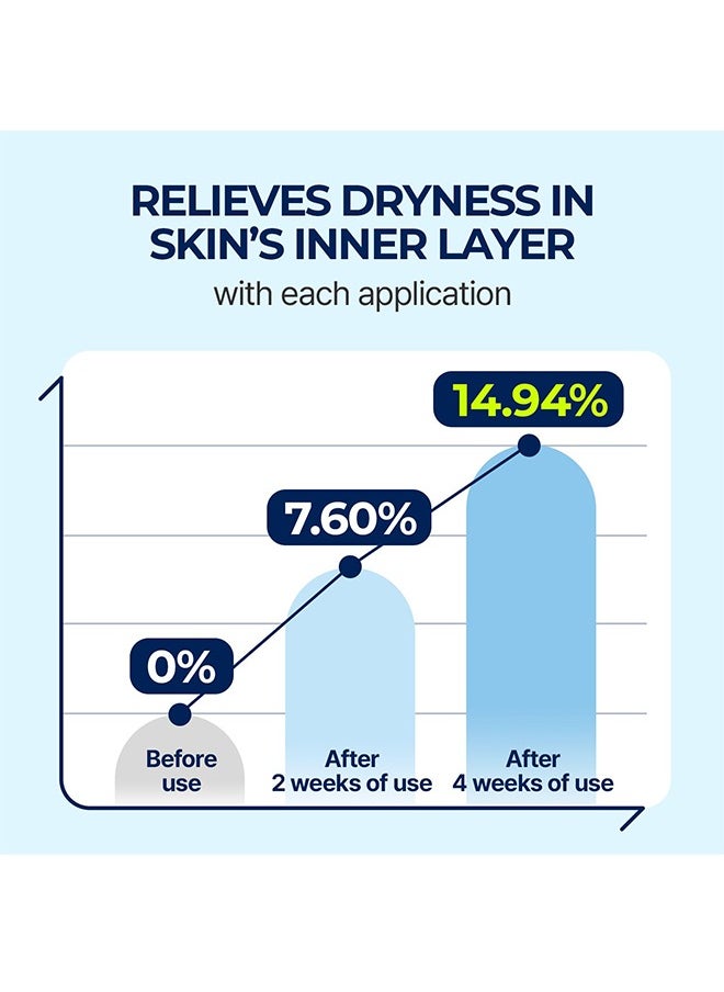 DIVE-IN Low Molecule Hyaluronic Acid Serum，Fragrance-Free Face Serum for Dry, Dehydrated, Oily Skin, Vegan and Cruelty-Free, Clean Skin Care-50ml