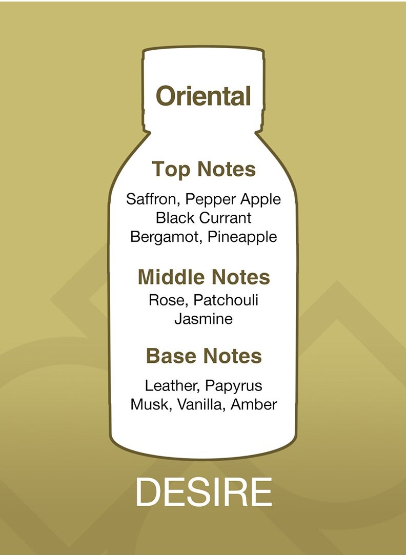 AROMA BLEND - DESIRE 60 ML