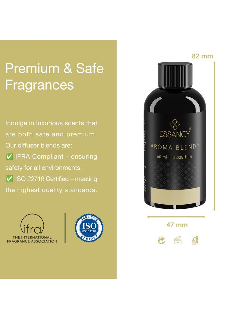 AROMA BLEND - SENSE 60 ML