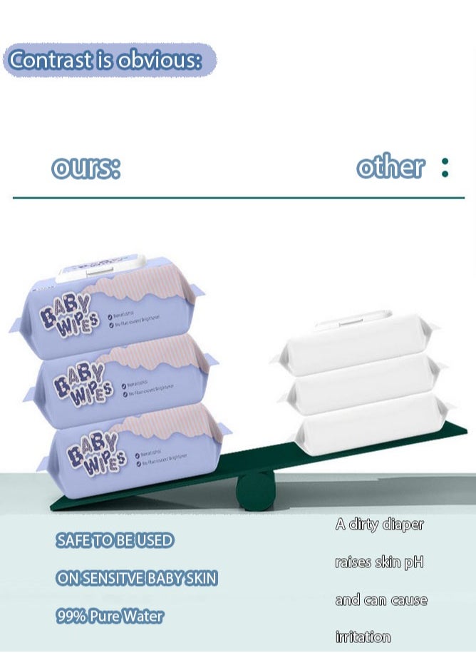 Baby Wipes, 99.9% Purified Water and Aloe Vera Extract, 480 Wet Wipes, 6 Packs, 100% Biodegradable, Hypoallergenic, Sensitive Protect Water Wipe