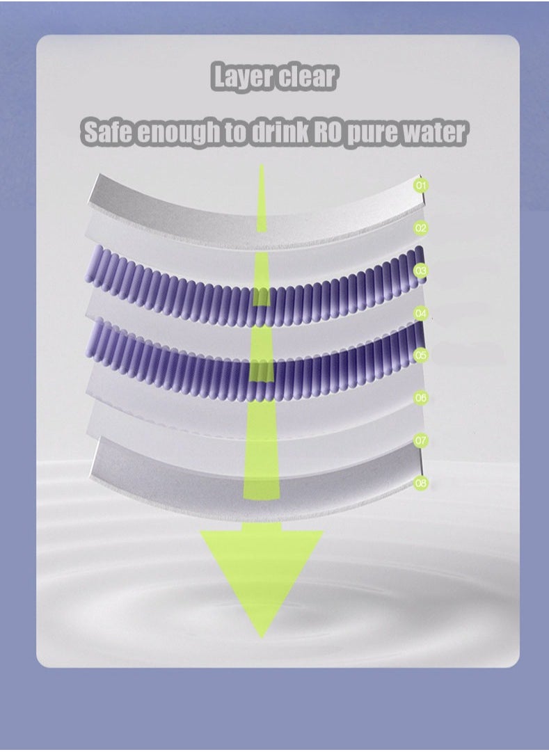 Baby Wipes, 99.9% Purified Water and Aloe Vera Extract, 480 Wet Wipes, 6 Packs, 100% Biodegradable, Hypoallergenic, Sensitive Protect Water Wipe