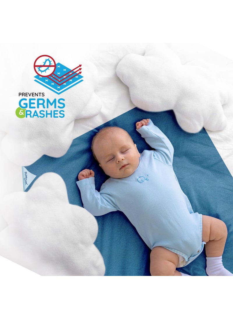 Bumtum Baby Dry Sheet Waterproof Soft Microfleece Baby Bed Protector | Anti - Bacterial & Odour Free | Extra Absorbant, Reuseable & Washable (Royal Blue, Medium Size, 100 * 70cm, Pack of 2)