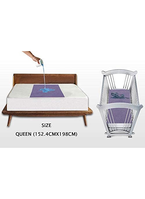 Trance Water Proof Bed Dry Sheets for Kids | Baby Bed Protectors | Mattress Protectors for New Born Children | Bedsheet Cover Mats for Wet (152.4x198 cm, Queen, Purple)