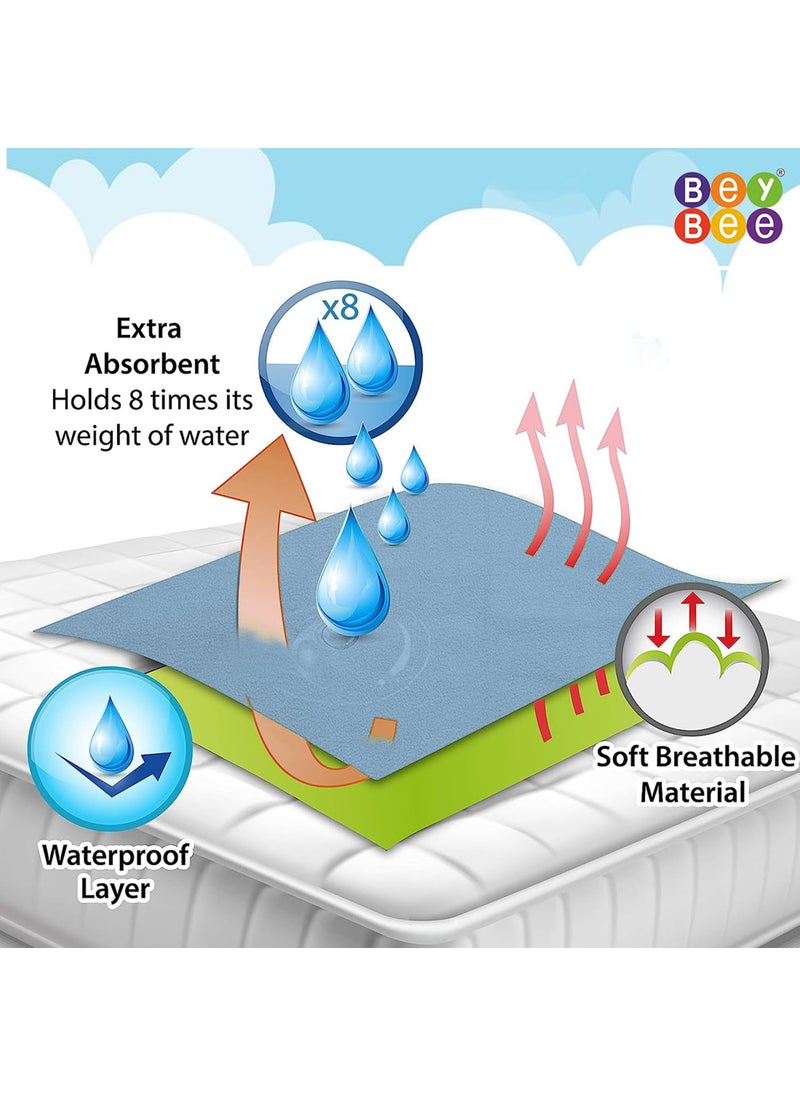 BeyBee Waterproof Quick Dry Sheet for Baby|Anti-Piling Fleece Extra Absorbent Washable Matress Protector| Baby Bed Protector Sheet for Toddler, (Large Pack of 2, 100x140cm, Blue)