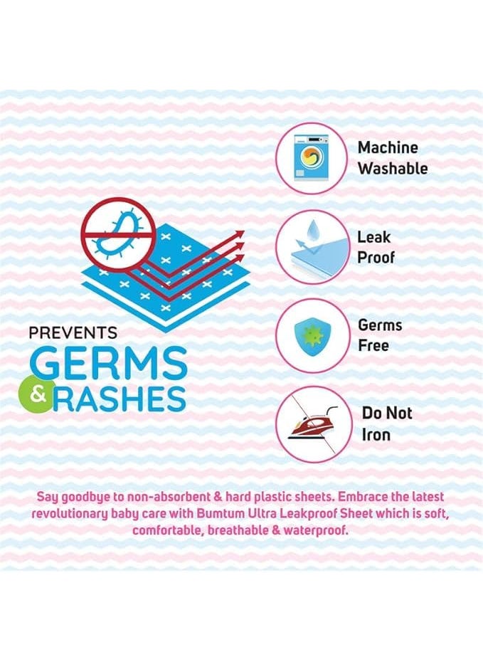 Bumtum Baby Dry Sheet Waterproof Quick Soft Fleece Baby Bed Protector | Anti - Bacterial|Extra Absorbant, Reuseable & Washable (Lilac + Grape + Hot Pink Combo, Large Size, 100 * 140cm, Pack of 3)