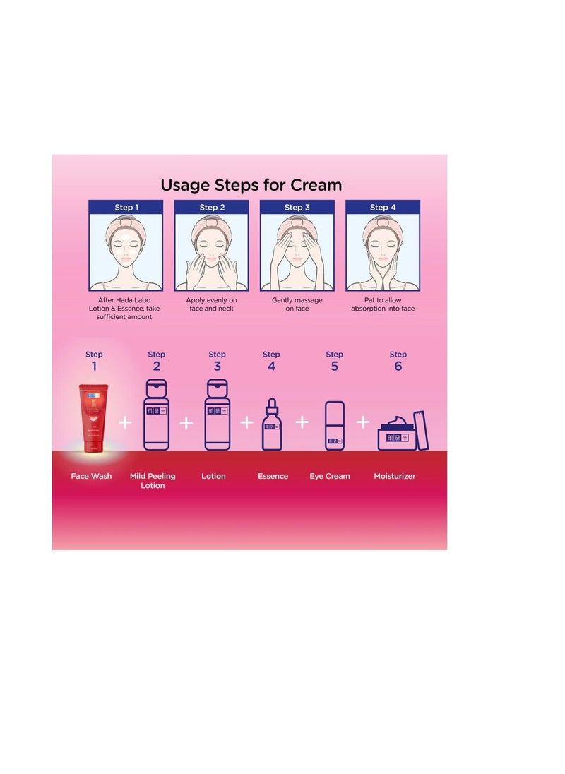 Hada Labo Aging Care Face Wash (100g)