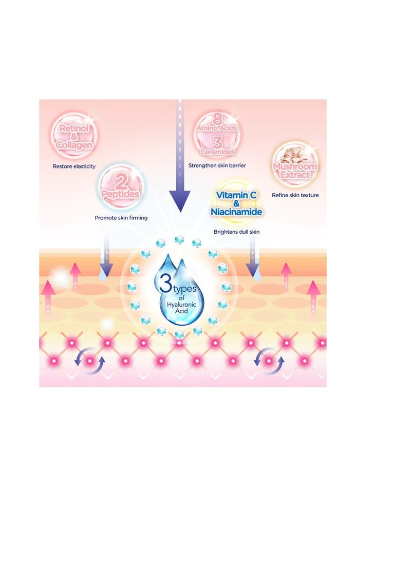 Hada Labo Aging Care Face Wash (100g)