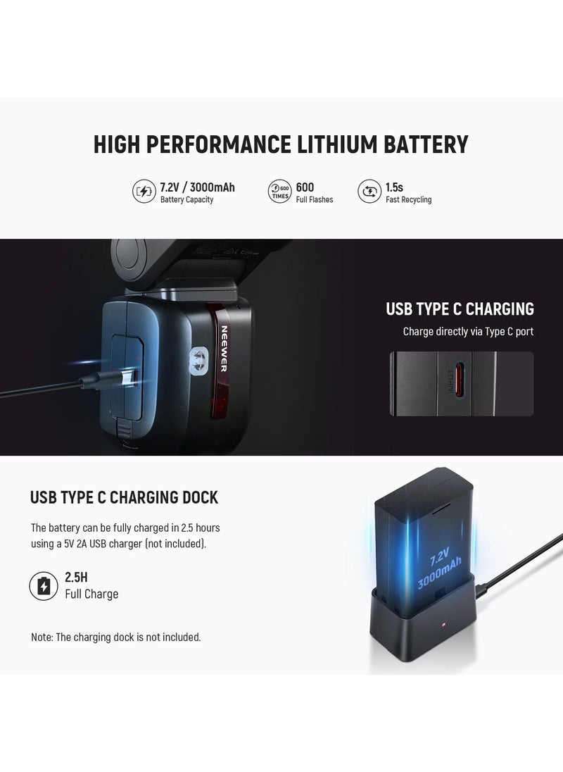 TTL High-Speed Hot Shoe Camera Flash for Canon – 76Ws On-Camera Speedlite with 2.4G Wireless, 1/8000s HSS, 330° Rotation, LED Modeling Light & Rechargeable Lithium Battery