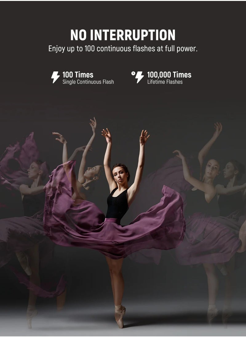 TTL High-Speed Hot Shoe Camera Flash for Canon – 76Ws On-Camera Speedlite with 2.4G Wireless, 1/8000s HSS, 330° Rotation, LED Modeling Light & Rechargeable Lithium Battery