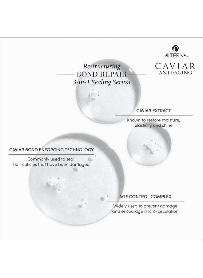 Caviar Anti-Aging Restructuring Bond Repair 3-In-1 Sealing Serum, 1.7 Ounce