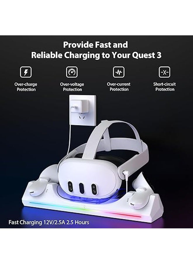 Meta Quest 3 RGB Light Charging Dock, 30W Fast Charging VR Headset Charging Dock for Quest 3 Headset and Controller Charging Station