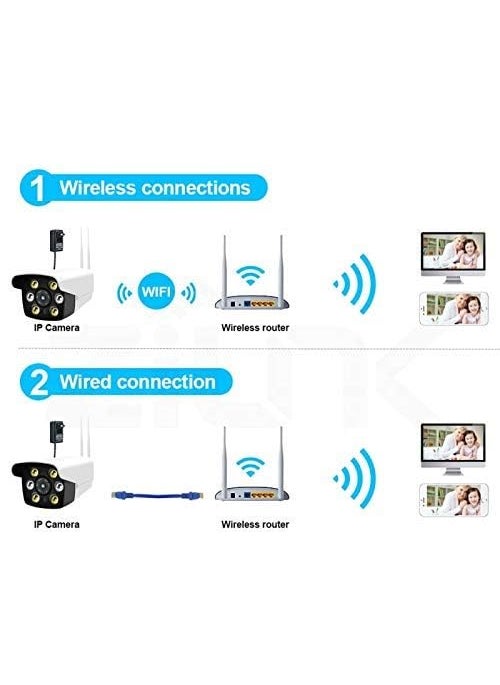 MAYUMI Wireless WiFi 2MP Full HD 1080p Waterproof Indoor and Outdoor IP Security Bullet CCTV Security Camera (White)
