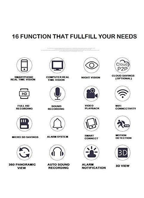 MAYUMI Wireless Wi-Fi CCTV Fisheye Camera for Home with Wi-Fi Mobile Connect Live Remote Viewing, Night Vision, 360 Degree View, Two Way Audio, Motion Detection