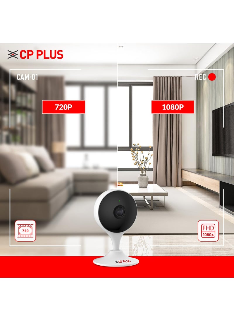 CP PLUS 2MP Full HD Smart Wi-fi CCTV Home Security Camera | 2Way Talk | Motion Detect | Human Detection | Supports ONVIF| Night Vision | Supports SD Card (Up to 256 GB) - CB21