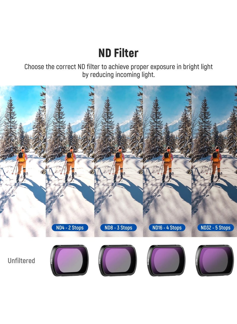 NEEWER ND4+ND8+ND16+ND32 Camera Lens Filter Set – Compatible with DJI Osmo Pocket 3, Magnetic Snap-On ND & CPL Filters, HD Optical Glass, Multilayer Coatings, Reduces Glare & Enhances Color