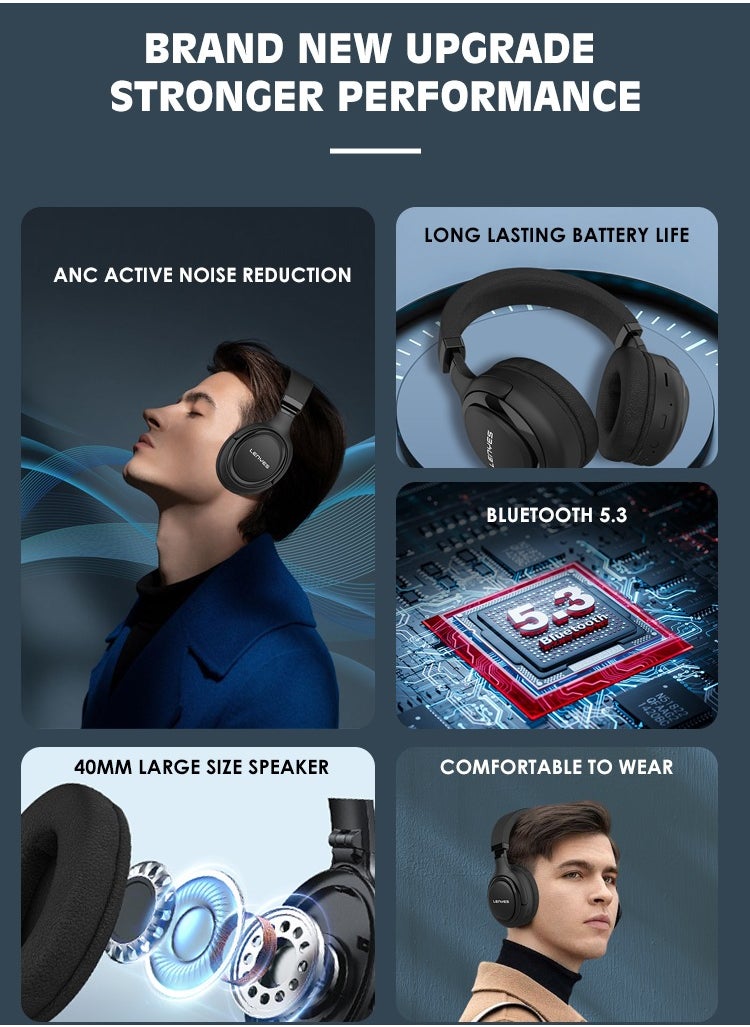 Lenyes LH83 Hybrid Active Noise Cancelling Headphones with Multiple Modes, Hi-Res Sound, 10H Playtime, Fast Charge, Soft Earcups, Bluetooth Headphones