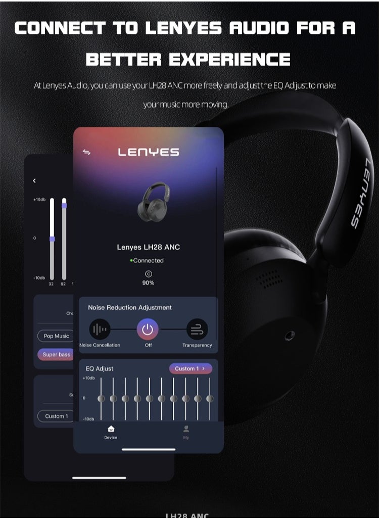 LENYES LH28 ANC Adaptive Active Noise Cancelling Headphones, 2X Stronger Human Voice Reduction, 60H ANC Playtime, App Control, LDAC Hi-Res Wireless Audio, Comfortable Fit, Bluetooth 5.4 - Black