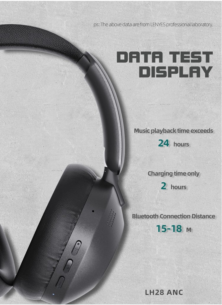 LENYES LH28 ANC Adaptive Active Noise Cancelling Headphones, 2X Stronger Human Voice Reduction, 60H ANC Playtime, App Control, LDAC Hi-Res Wireless Audio, Comfortable Fit, Bluetooth 5.4 - Black