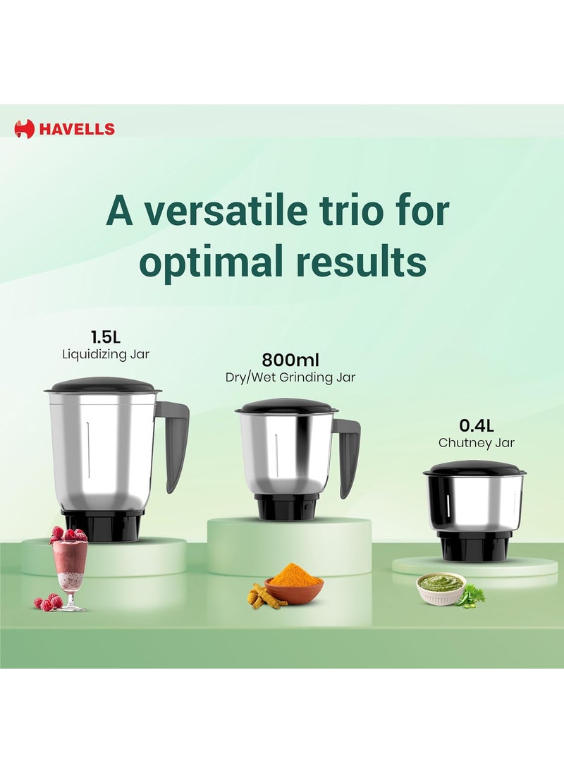 Havells Capture 500 Watts 3 Jar Mixer Grinder|High Speed Mixie 21000 RPM Motor|Rust Resistant 304SS Blades| 1.5 Ltr Bigger Size Blending Jar| 1 Yr Manufacturer Warranty | Overheat Protection (Black)