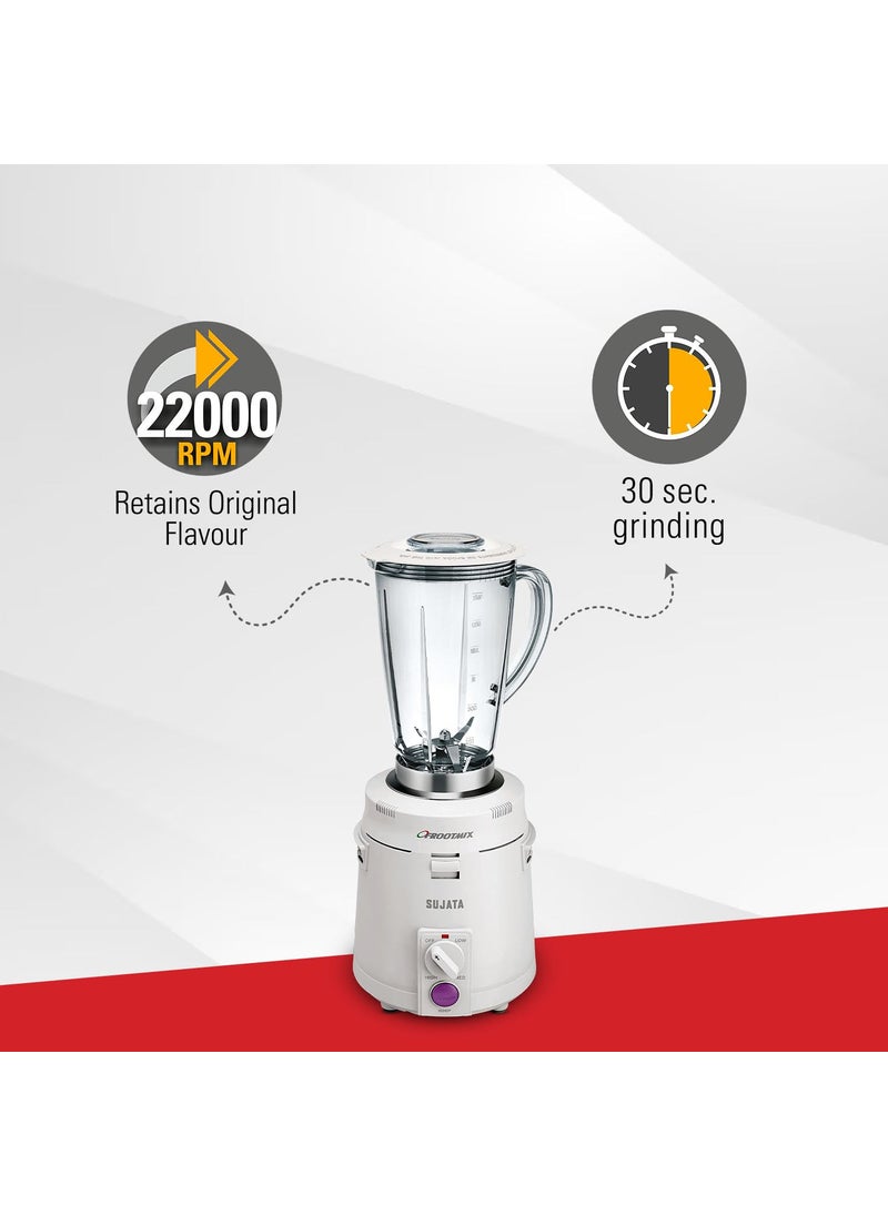 Sujata Polycarbonate Frootmix 900 Watts Smart Mixer Blender | 22000 Rotations Per Min | 90 Minutes Continuous Running | Versatile Jar 1750 Ml, White