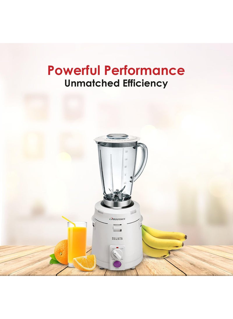 Sujata Polycarbonate Frootmix 900 Watts Smart Mixer Blender | 22000 Rotations Per Min | 90 Minutes Continuous Running | Versatile Jar 1750 Ml, White
