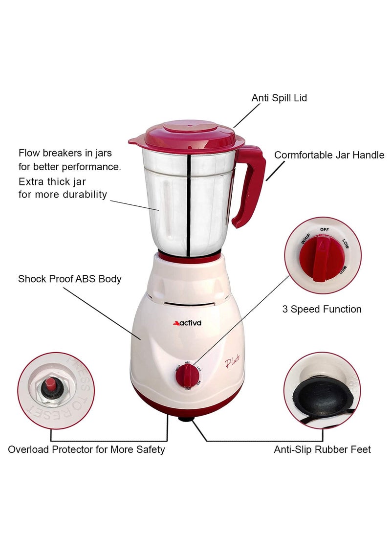 ACTIVA Plastic Pluto Pro Mixer Grinder, 500W, 3 Jars (White) 2 Year Warranty (Ivory Maroon), 500 Watts