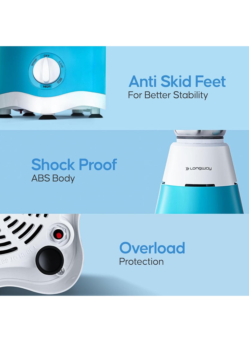 Longway Super Dlx 750 Watt Juicer Mixer Grinder with 4 Jars for Grinding, Mixing, Juicing with Powerful Motor | 1 Year Warranty | (White & Blue, 4 Jars)