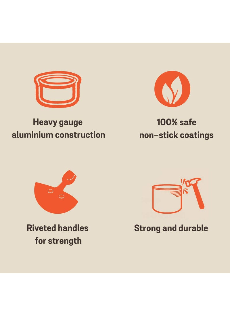 Meyer Aluminium Non-Stick 2-Piece Cookware Set, Grill-pan with Turner (Not Suitable for Induction, Gold, Copper)